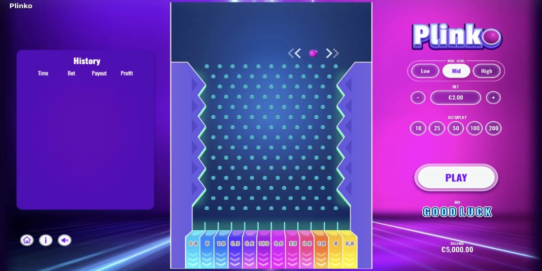 Plinko strategy online